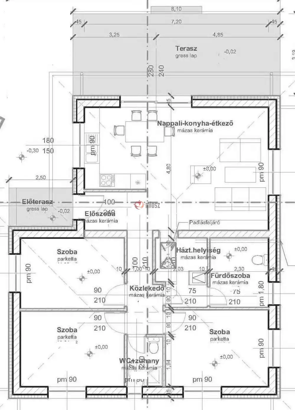 Budapest, XVI. kerület - Rákosszentmihály