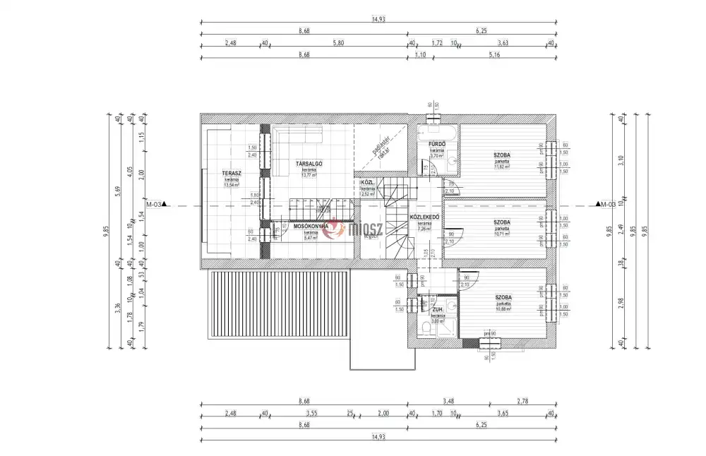 Pest megye - Dunaharaszti
