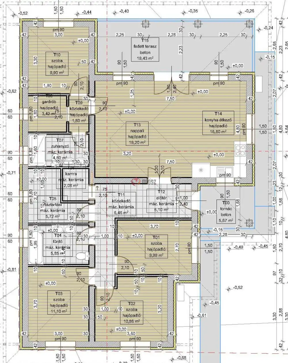 Pest megye - Erdőkertes