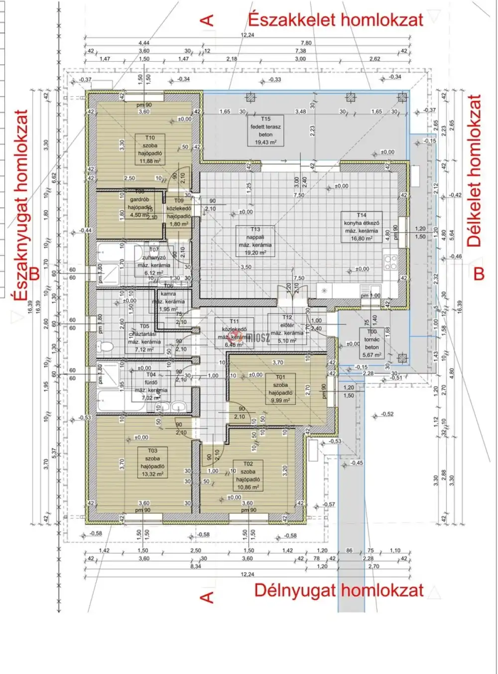 Pest megye - Erdőkertes