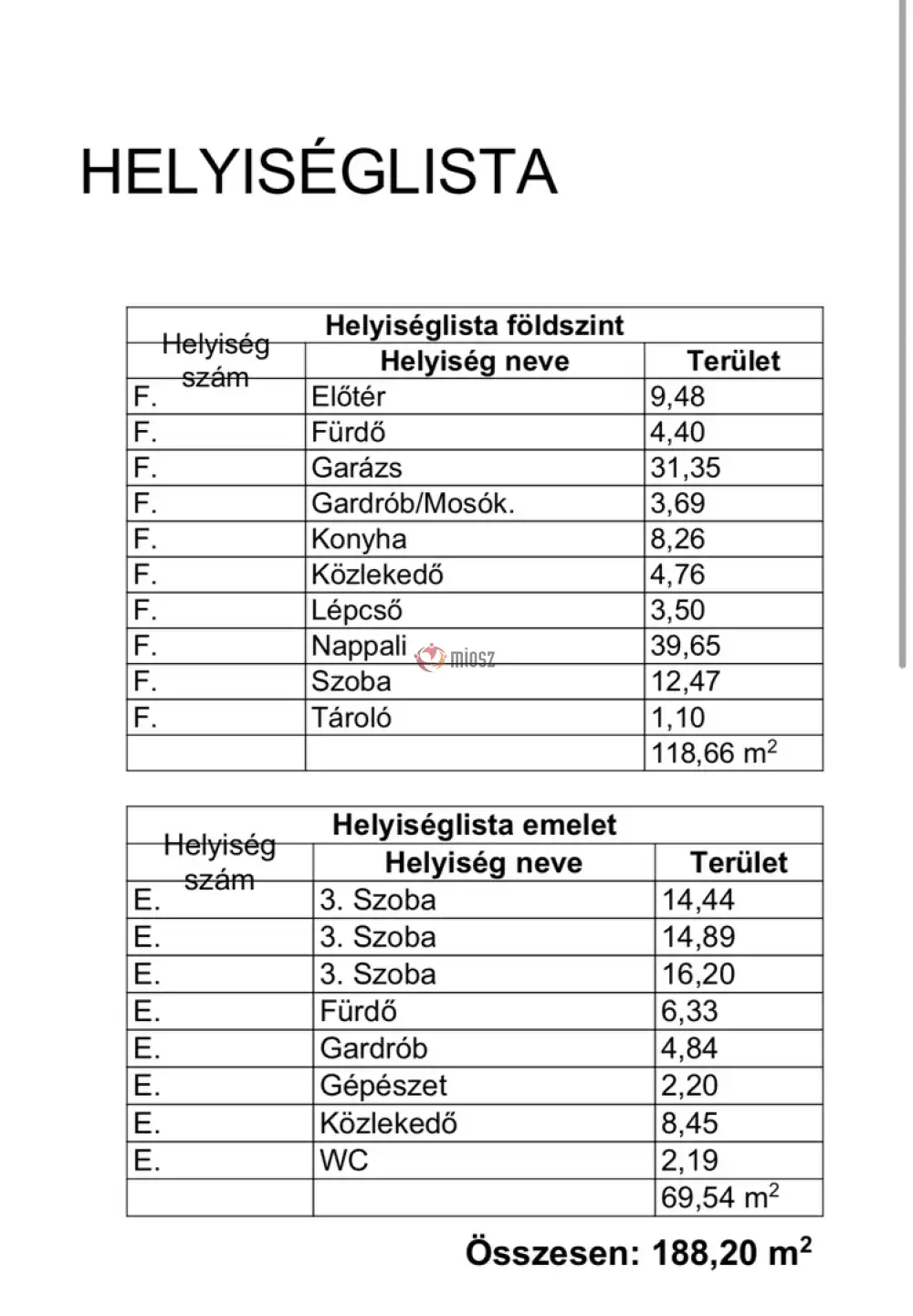 Pest megye - Göd