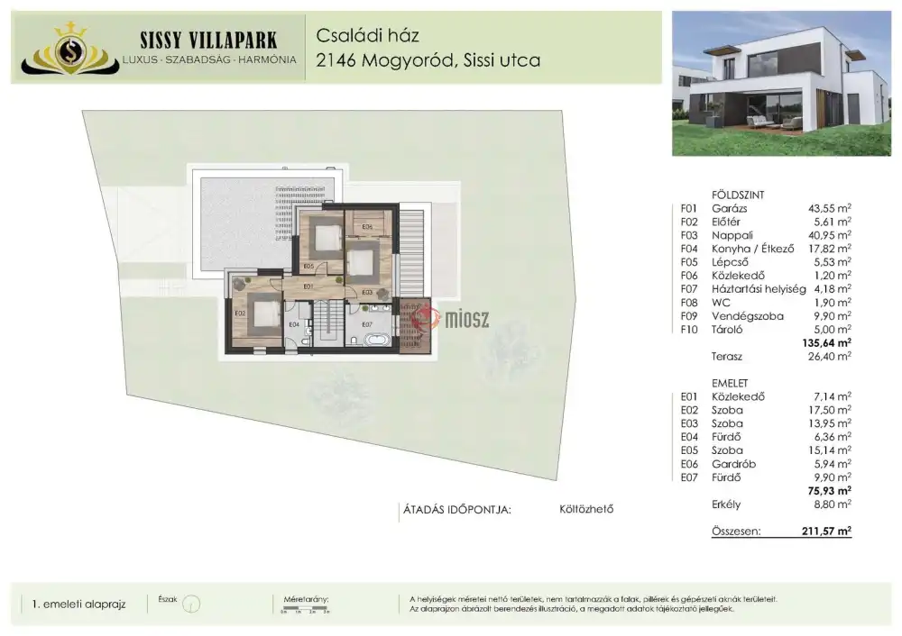 Pest megye - Mogyoród