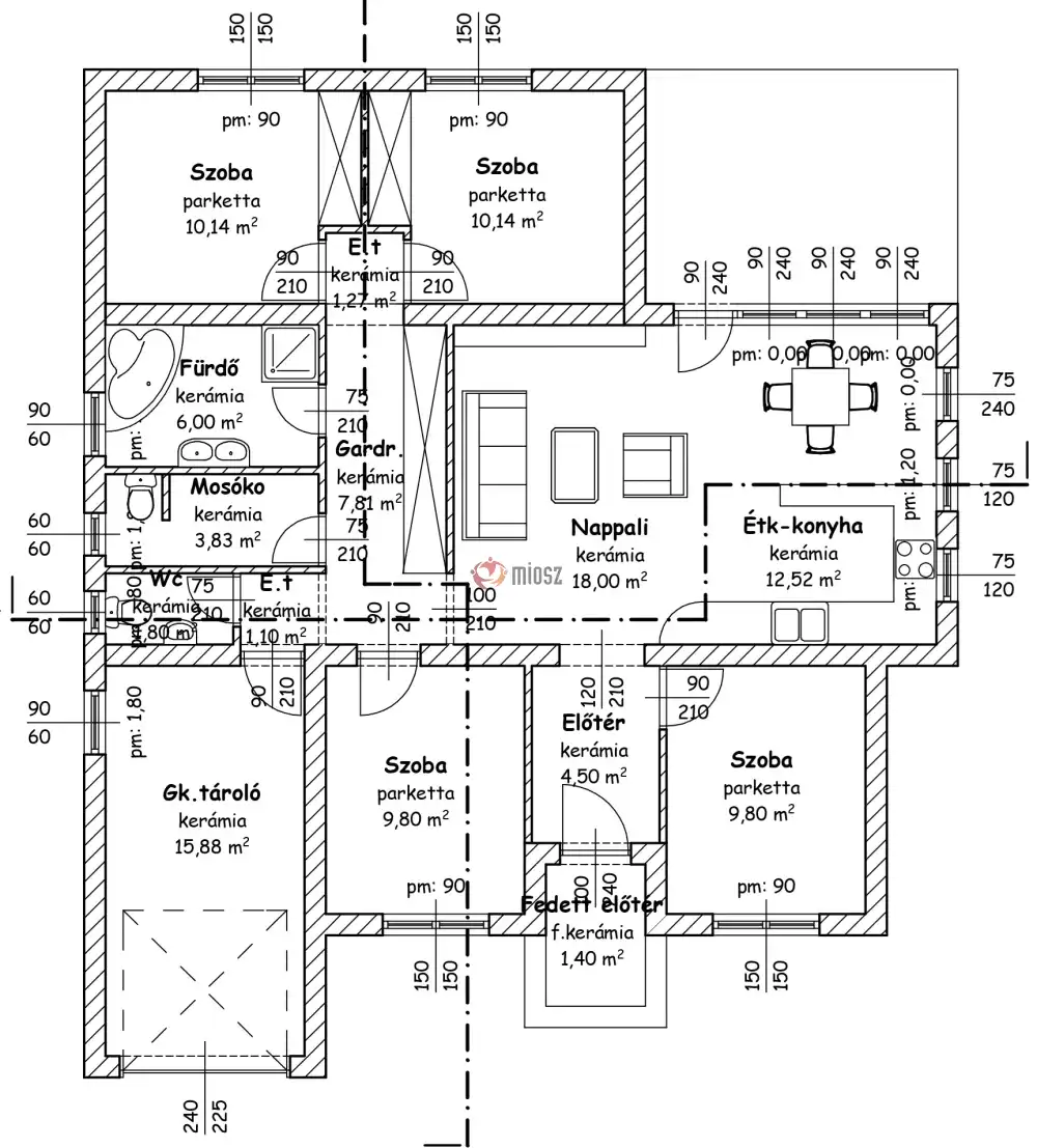 Szabolcs-Szatmár-Bereg megye - Nyírtura