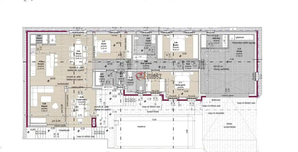 Zala megye - Vonyarcvashegy