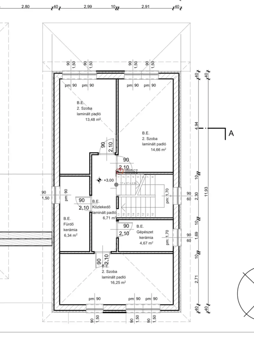 Pest megye - Dunakeszi