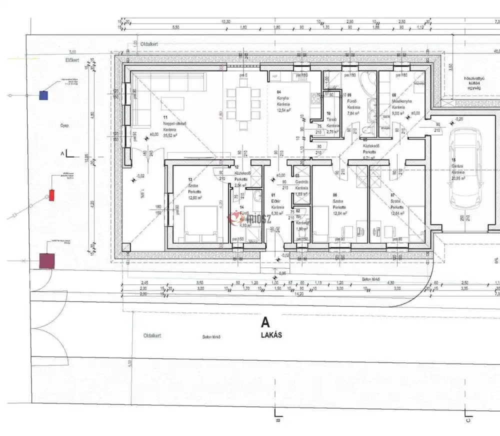 Pest megye - Gödöllő
