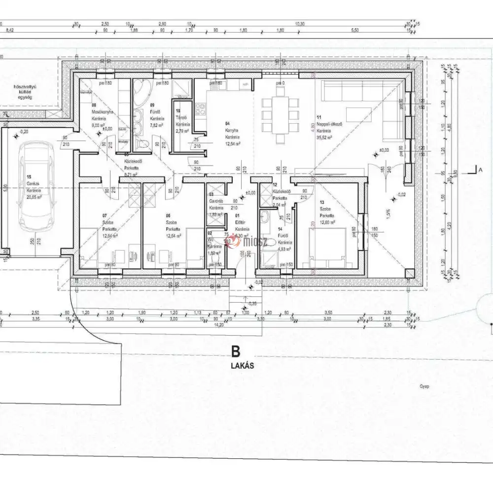 Pest megye - Gödöllő