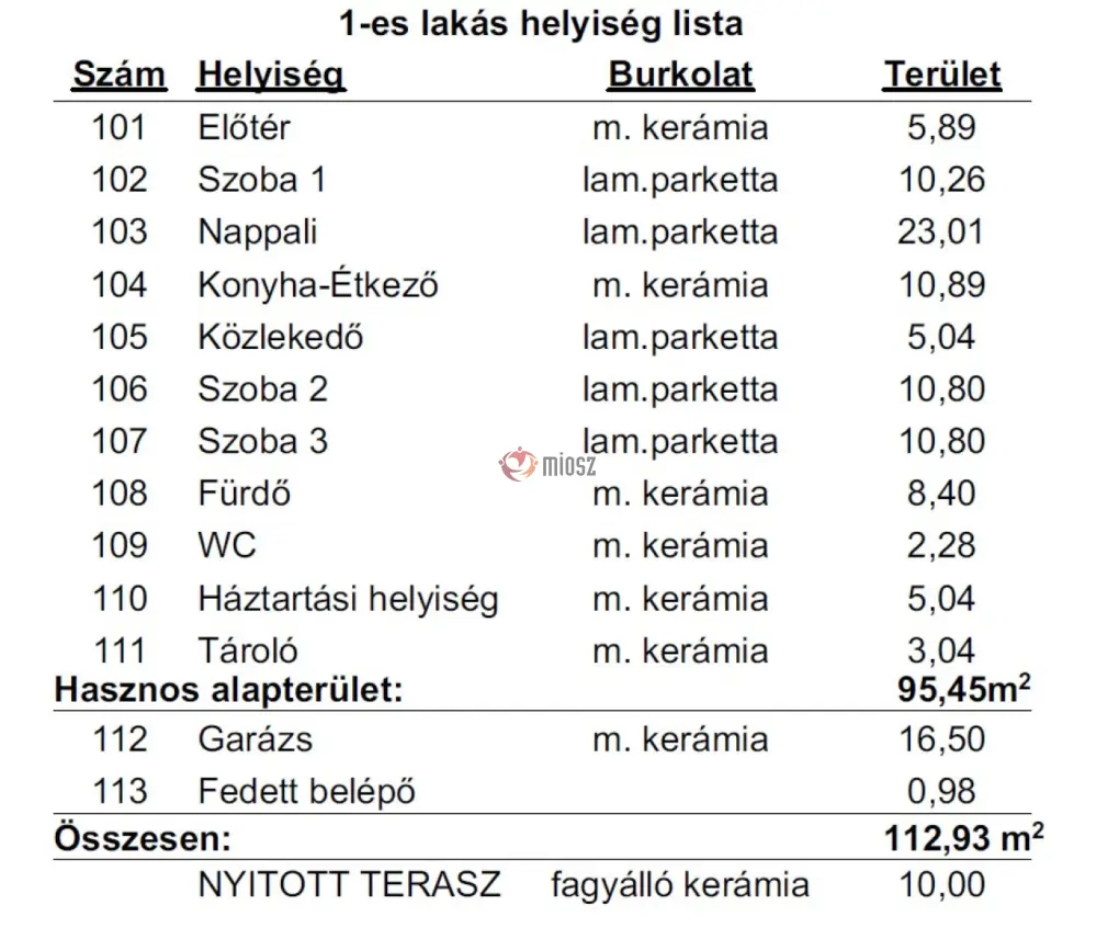 Szabolcs-Szatmár-Bereg megye - Nyíregyháza