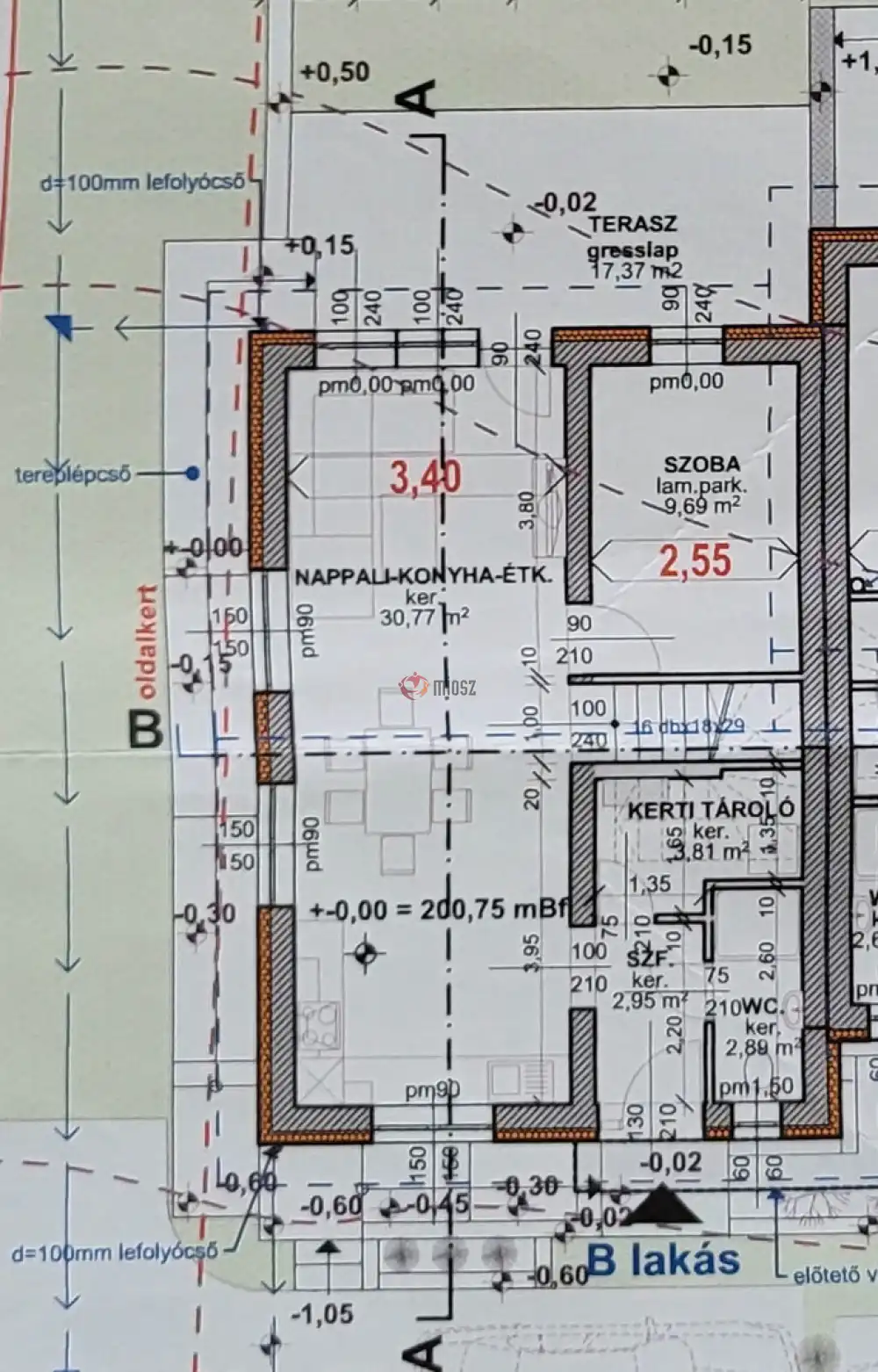 Győr-Moson-Sopron megye - Sopron