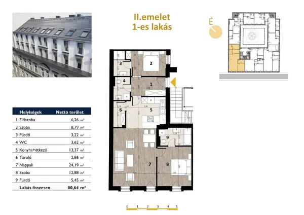 Eladó új építésű lakás, Budapest, VII. kerület 3 szoba 81 m² 165.11 M Ft