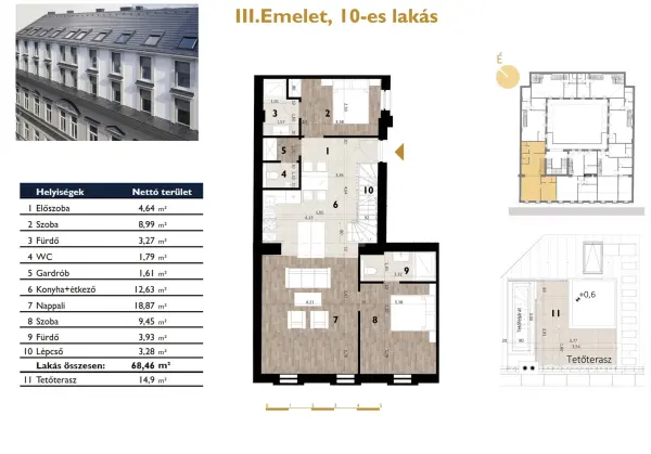 Eladó új építésű lakás, Budapest, VII. kerület 3 szoba 69 m² 166.9 M Ft