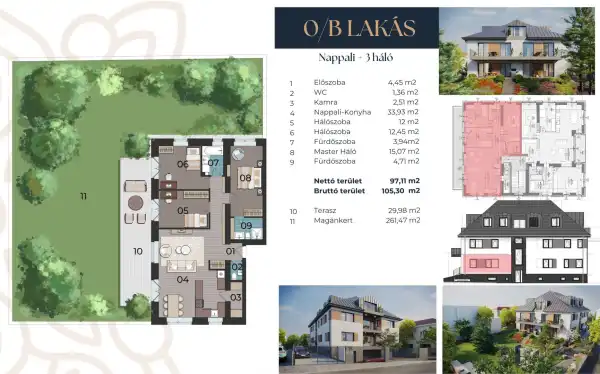 Eladó új építésű lakás, Budapest, XII. kerület 3+1 szoba 120 m² 349.9 M Ft