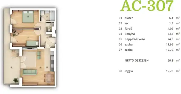 Eladó új építésű lakás, Budapest, XIV. kerület 3 szoba 66 m² 129.6 M Ft