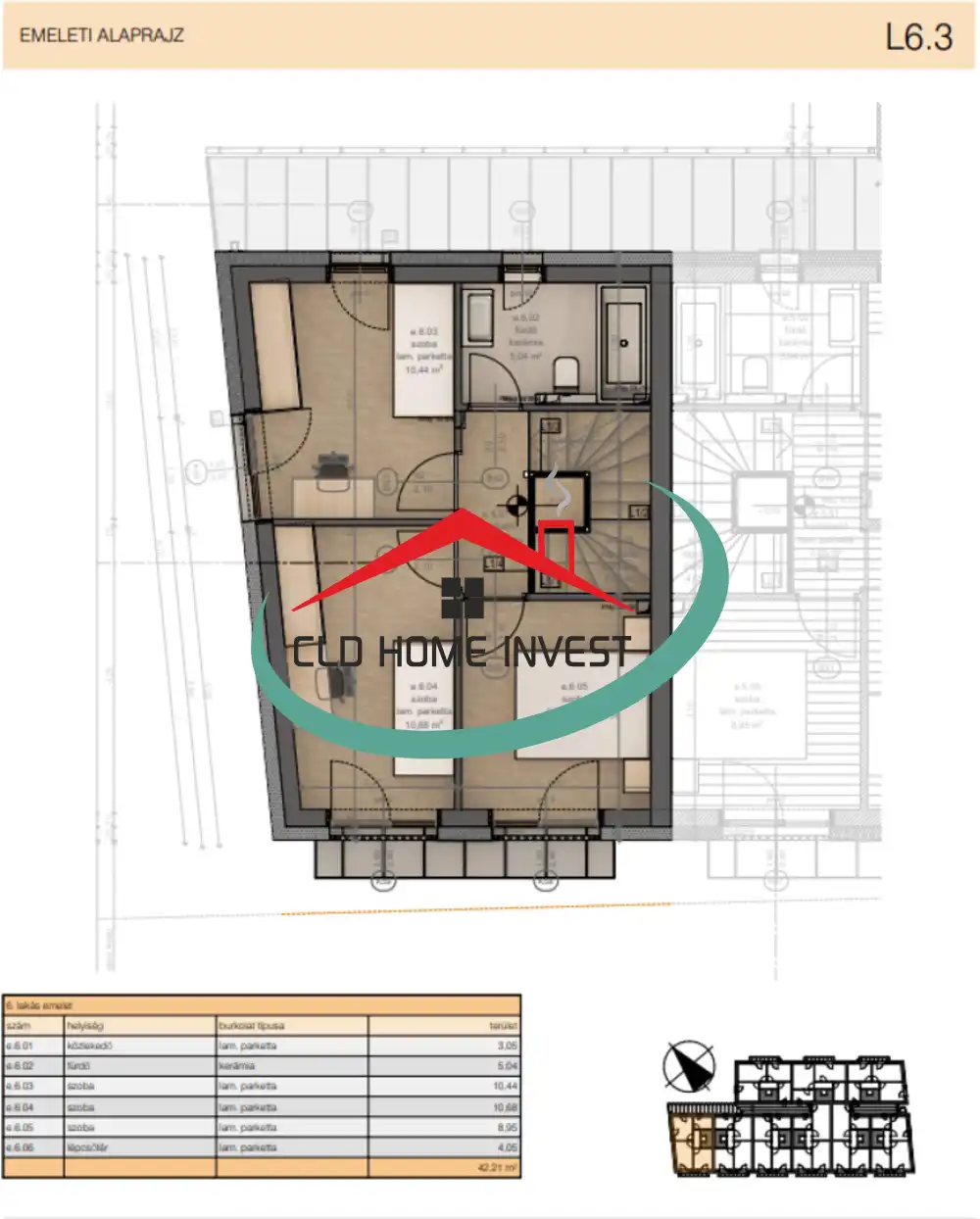 Pest megye - Dunaharaszti