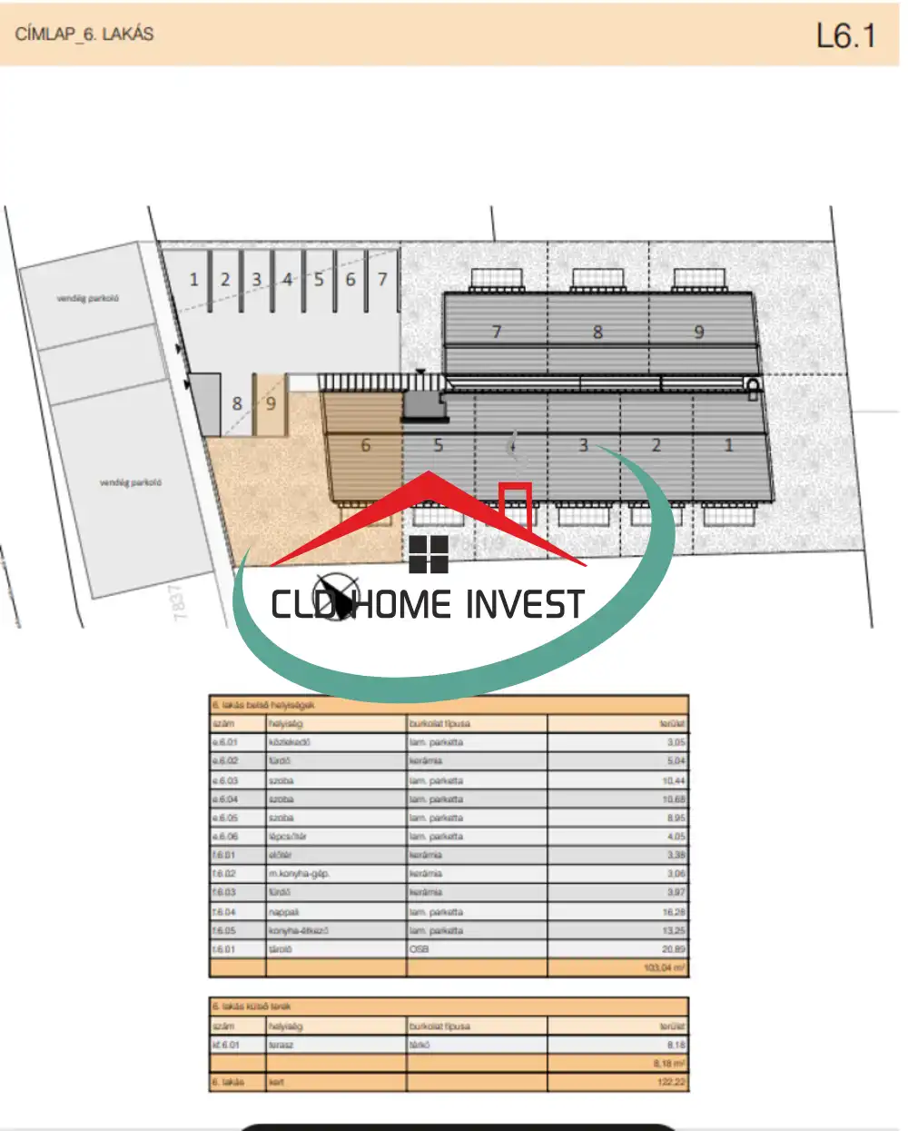 Pest megye - Dunaharaszti