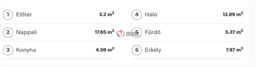 Budapest, XIII. kerület - Angyalföld