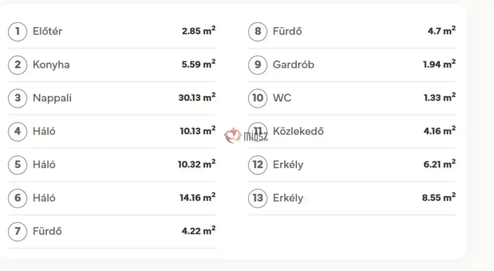 Budapest, XIII. kerület - Angyalföld