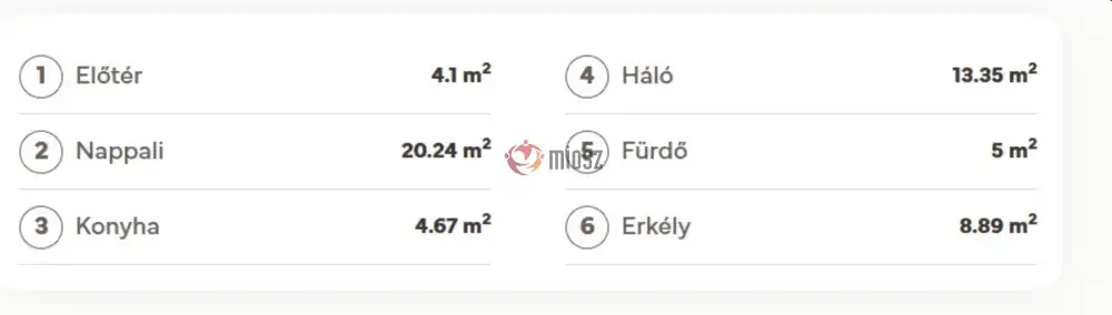 Budapest, XIII. kerület - Angyalföld