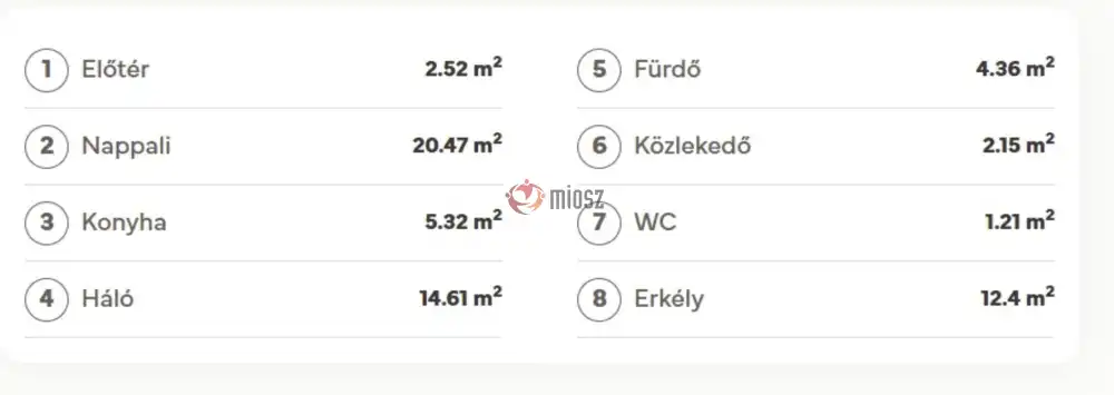 Budapest, XIII. kerület - Angyalföld