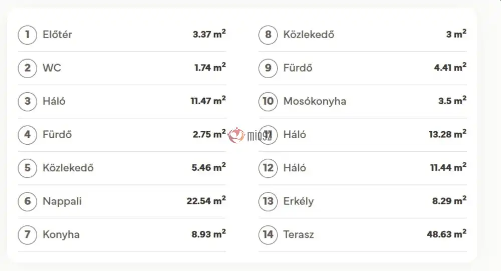 Budapest, XIII. kerület - Angyalföld