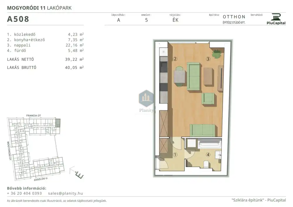 Budapest, XIV. kerület - Törökőr