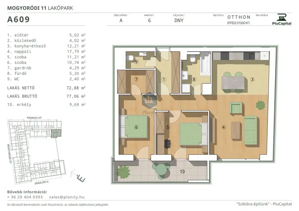 Budapest, XIV. kerület - Törökőr