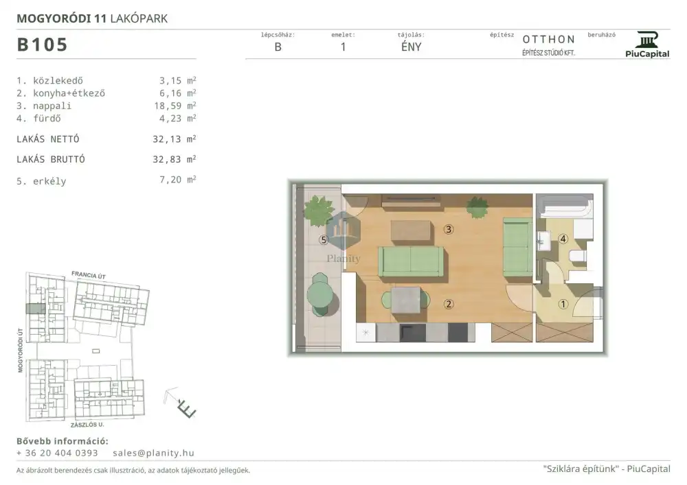 Budapest, XIV. kerület - Törökőr