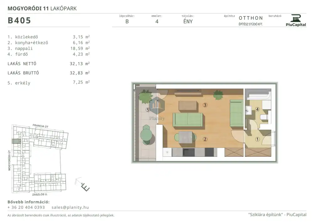 Budapest, XIV. kerület - Törökőr