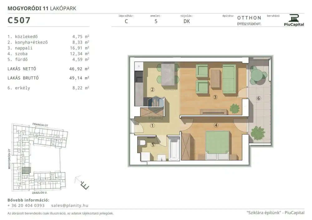 Budapest, XIV. kerület - Törökőr