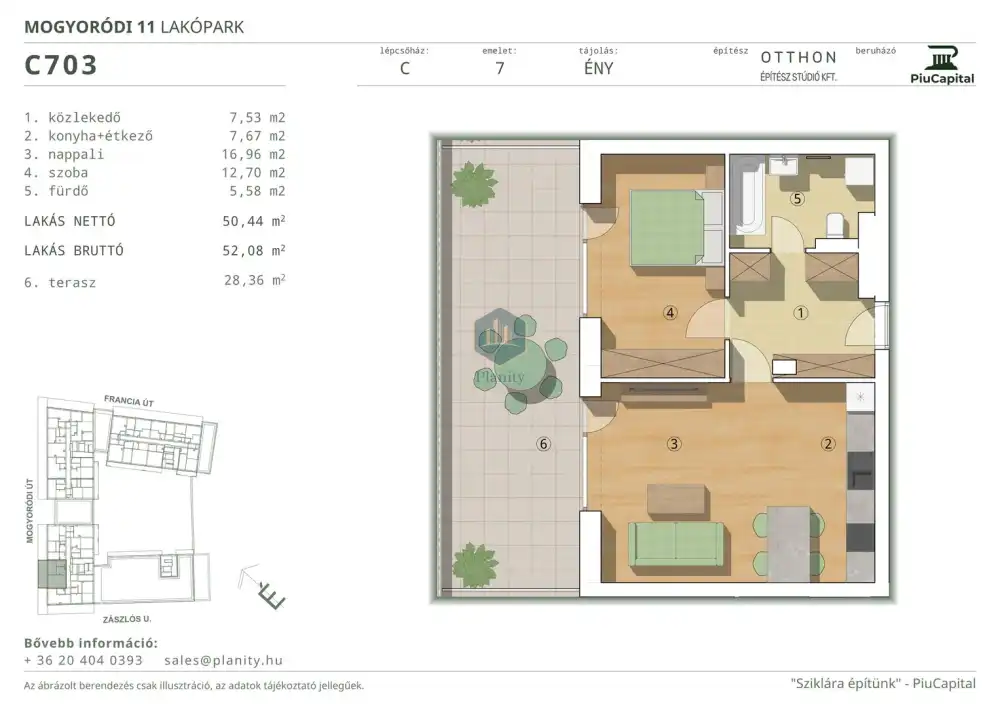 Budapest, XIV. kerület - Törökőr