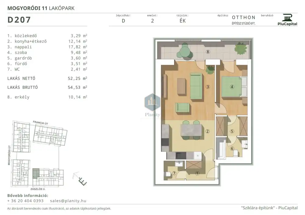 Budapest, XIV. kerület - Törökőr