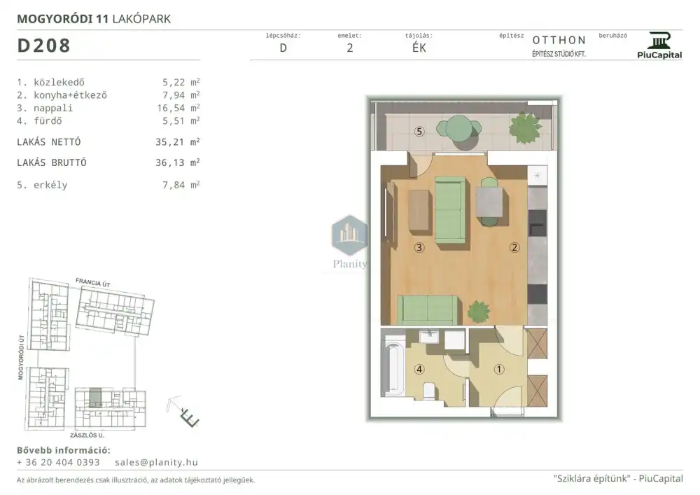 Budapest, XIV. kerület - Törökőr