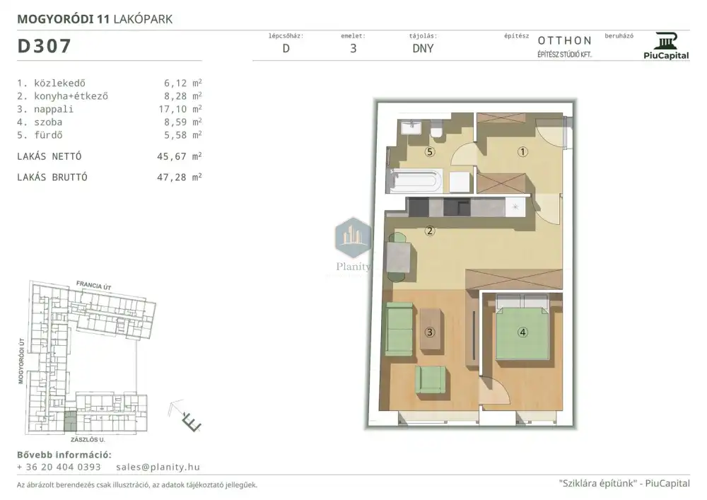 Budapest, XIV. kerület - Törökőr