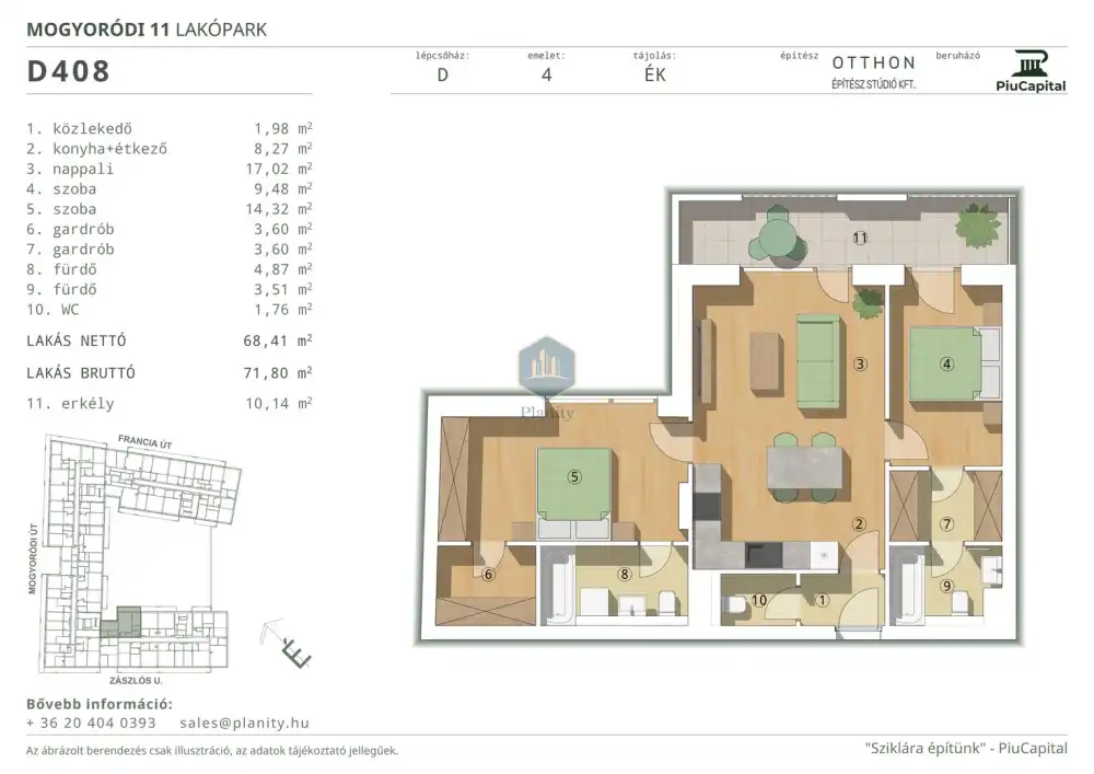 Budapest, XIV. kerület - Törökőr
