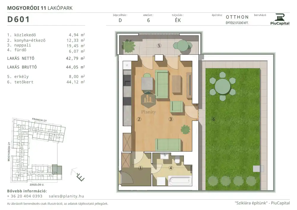 Budapest, XIV. kerület - Törökőr