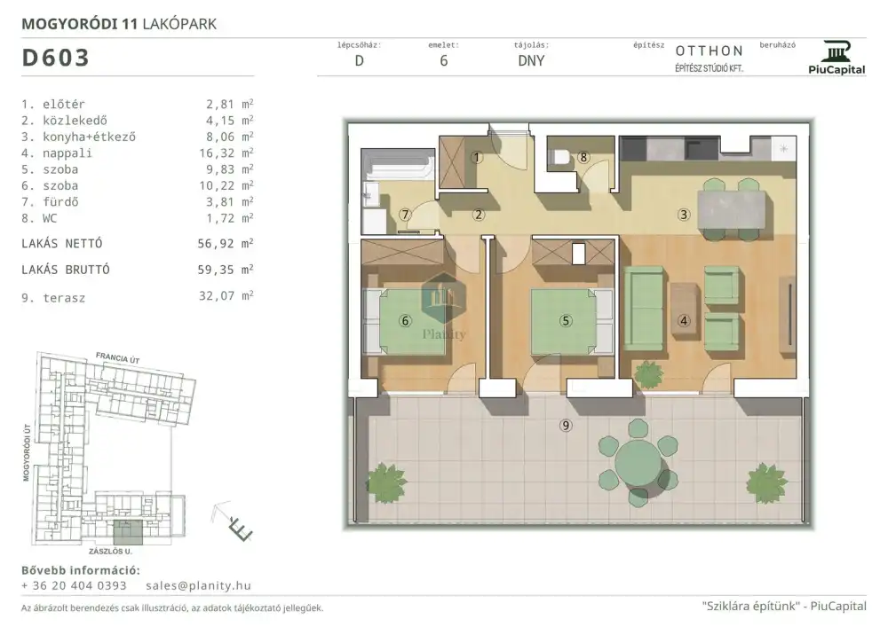 Budapest, XIV. kerület - Törökőr