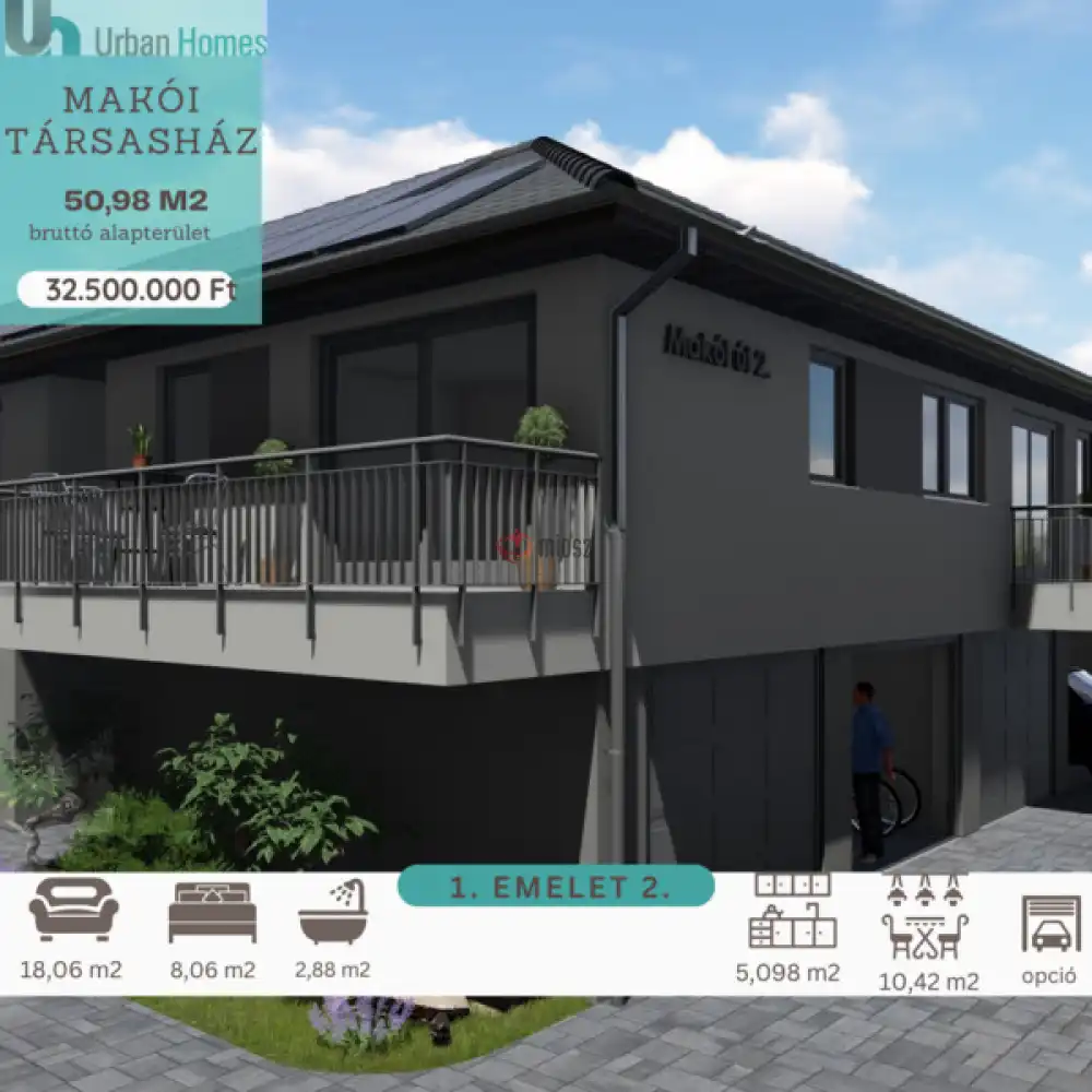 Békés megye - Orosháza