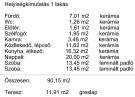 Pest megye - Őrbottyán
