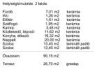 Pest megye - Őrbottyán