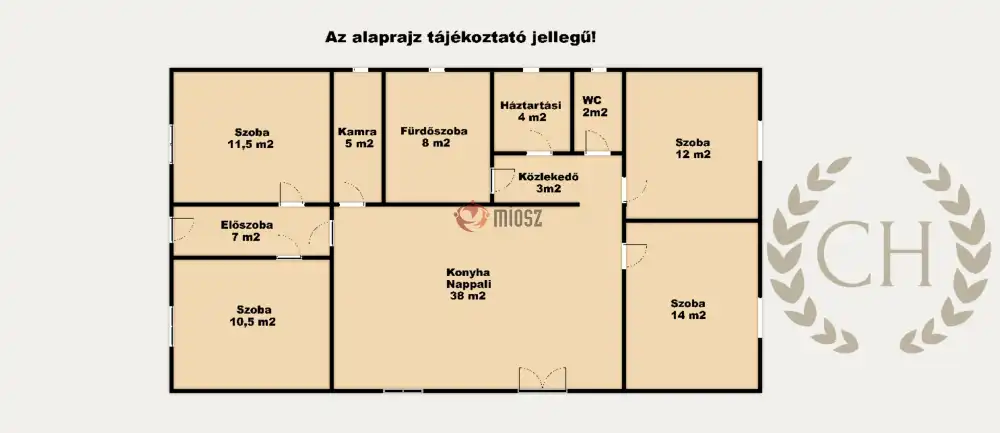 Csongrád megye - Balástya