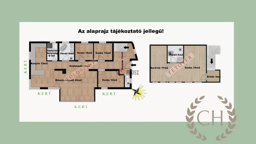 Csongrád megye - Szeged