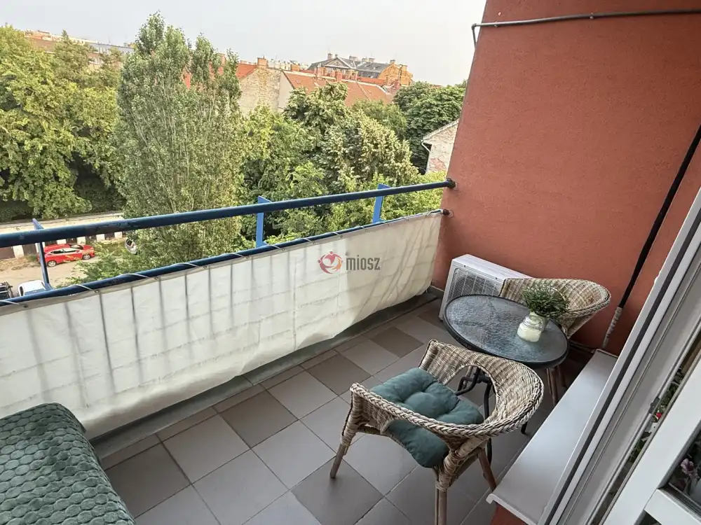 Budapest, XIV. kerület - Kiszugló